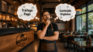Tráfego pago, conteúdo orgânico